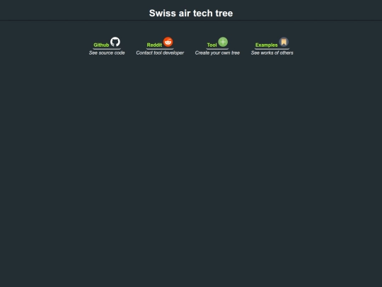 swiss_air_tech_tree screenshot