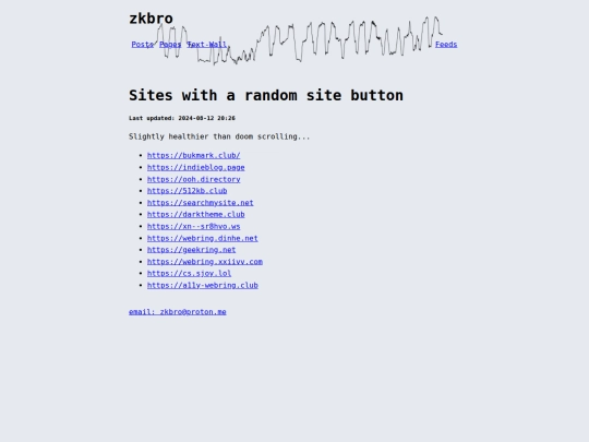 lists/sites-with-a-random-sites-button screenshot