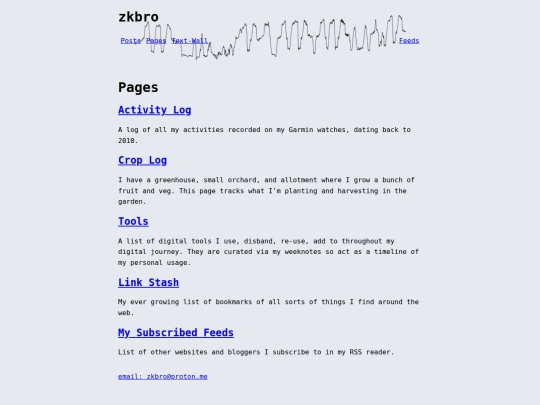 pages screenshot