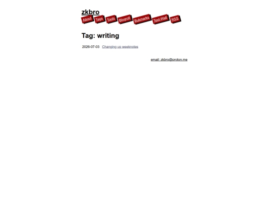 tags/writing screenshot