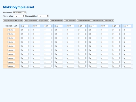 lvk-cup/kisat screenshot