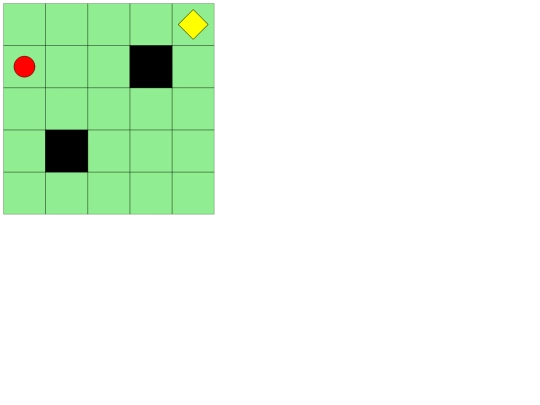 Qlearning screenshot