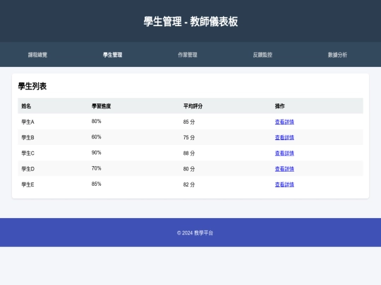 code review/student_management screenshot