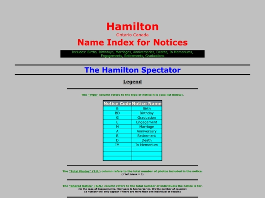 hamspec screenshot