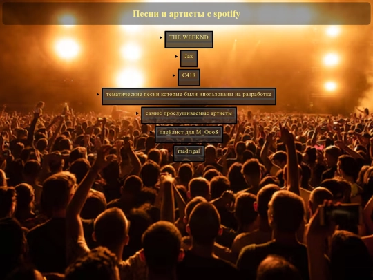 spotify screenshot