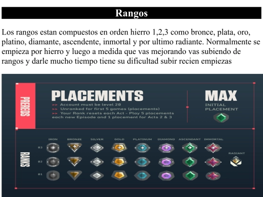 ProyectoValorant/rangos screenshot