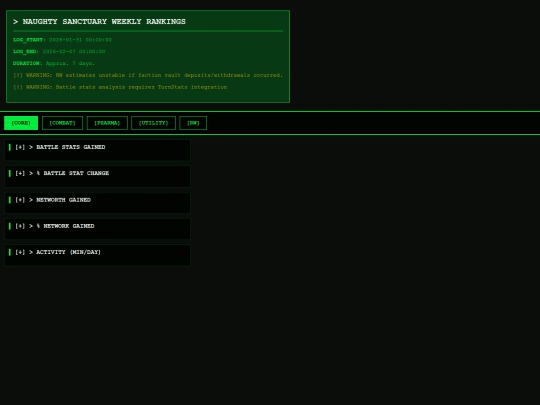 factionranking/NaSanc/NaSanc_factionranking_20260207 screenshot