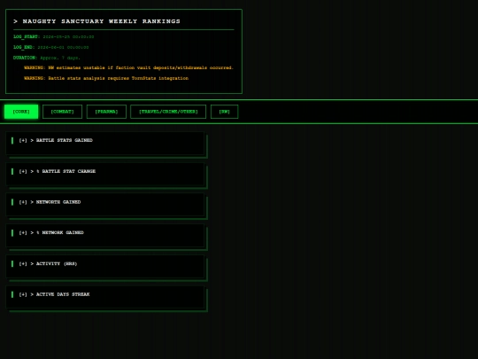 factionranking/NaSanc/NaSanc_factionranking_20260628 screenshot