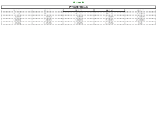 musings/dissertation screenshot