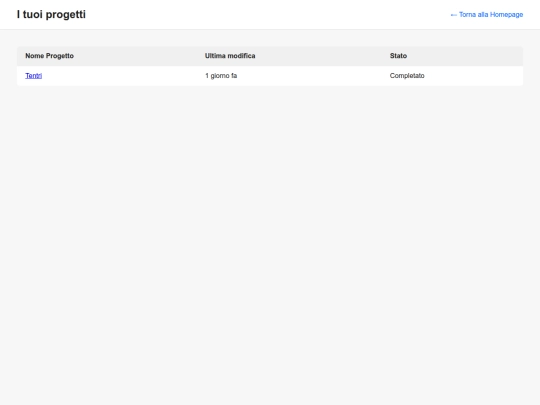 projects screenshot