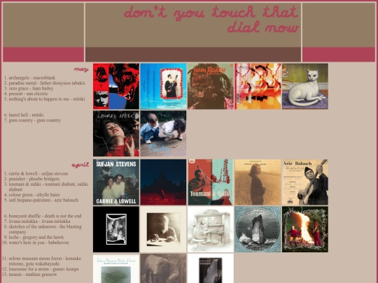 listeningto screenshot