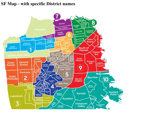 sf-districts screenshot