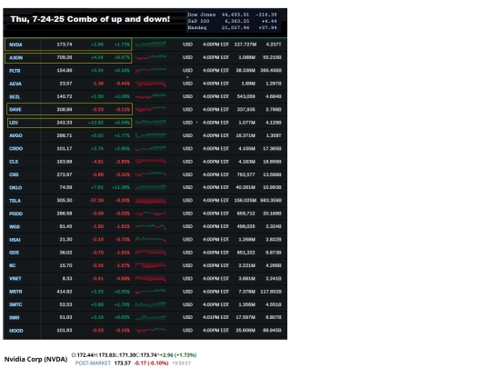 sub/l10 screenshot
