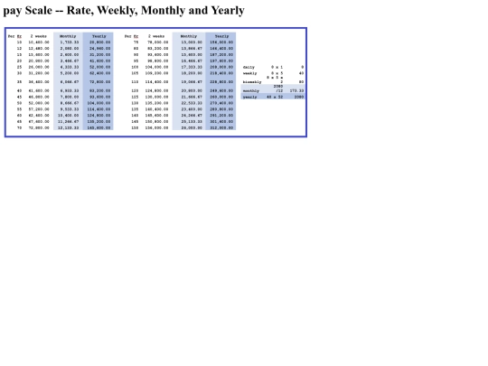 sub/pay1 screenshot