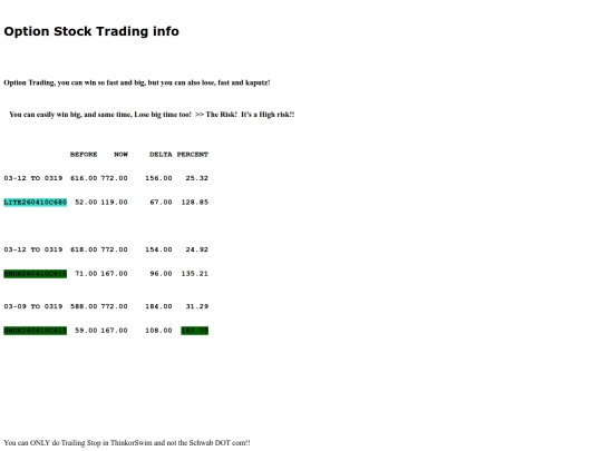 sub/schwab-html-notes1 screenshot