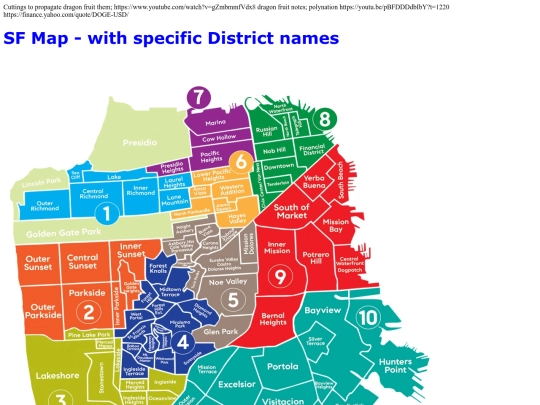 sub/sf-districts-map screenshot