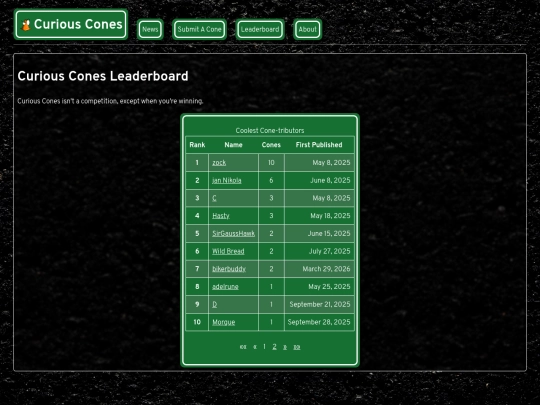 leaderboard screenshot