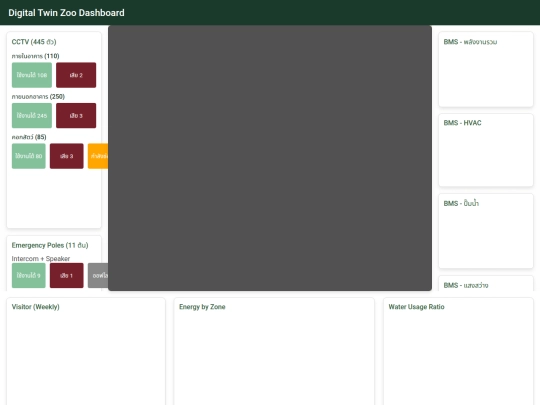 Smart Zoo/index4 screenshot