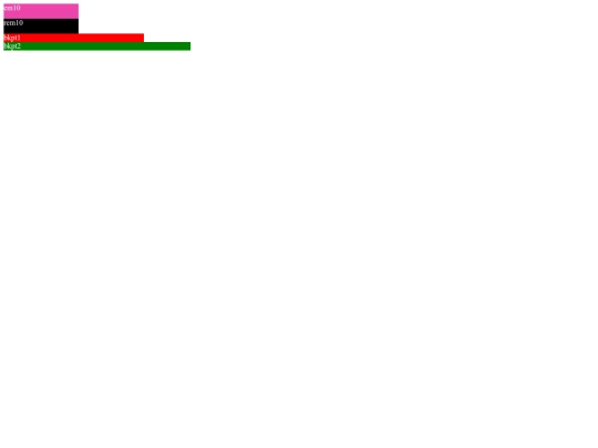 emtest screenshot