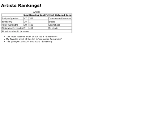 Tables screenshot