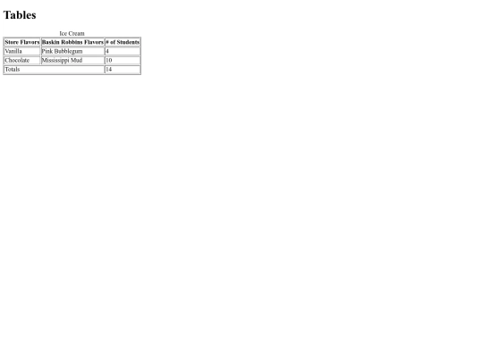 table-examples screenshot
