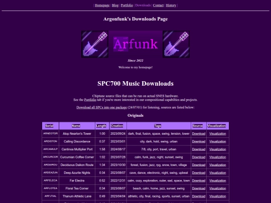 ardwnlds screenshot