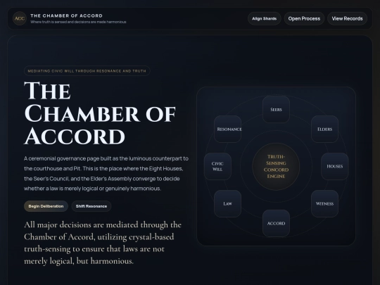 Atherian/chamber_of_accord screenshot