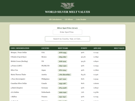 world-silver-coins-melt-value screenshot