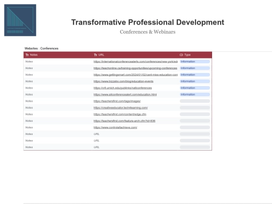 PD/confer screenshot