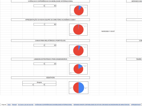 semanaacademica screenshot