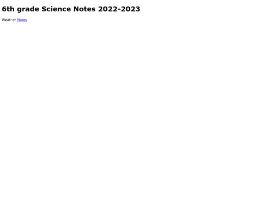 Notes/Notes screenshot