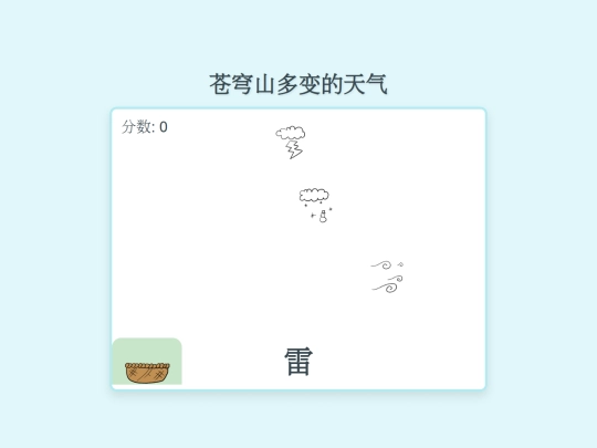 yct2_climas screenshot