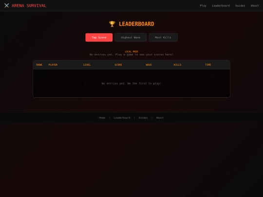 dist-neocities/leaderboard screenshot
