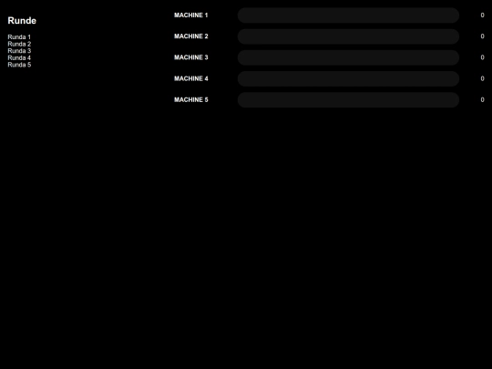 RACE/Za server adm i igra/Admin screenshot