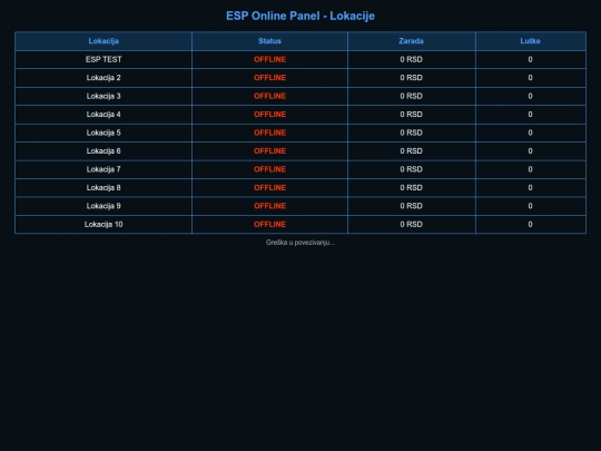 testpanel_2/test_panel2 screenshot