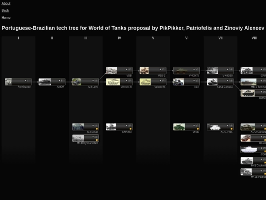 brap1 screenshot