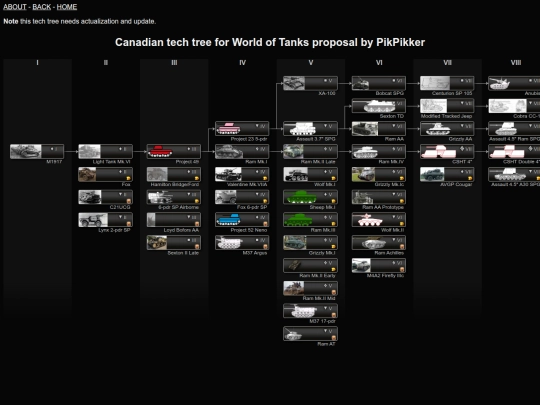 can1 screenshot