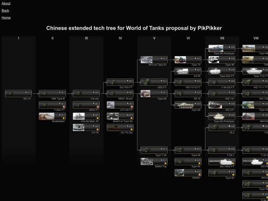 cn1 screenshot
