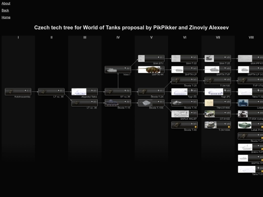 cz1 screenshot