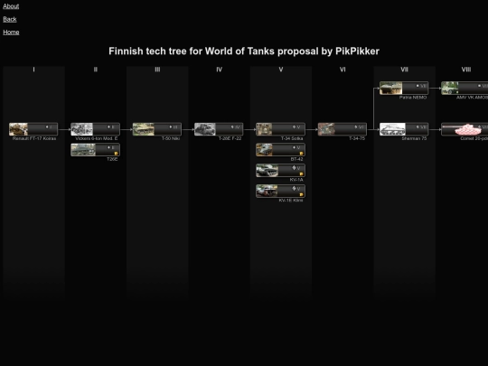 fin1 screenshot