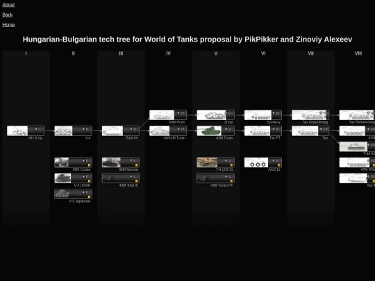 hubg1 screenshot