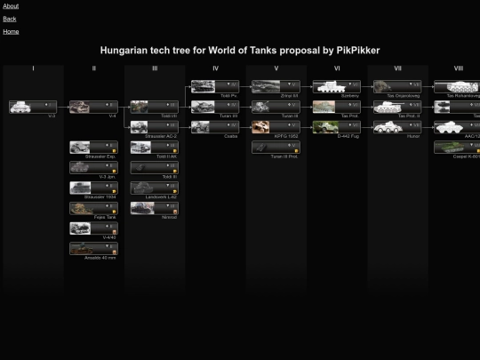 hun1 screenshot