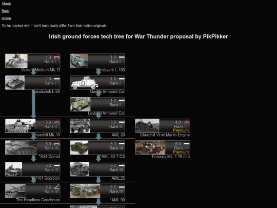 ie_wt screenshot