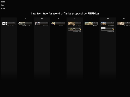 ira1 screenshot