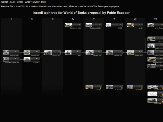 isr1 screenshot
