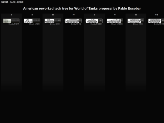 n_usa screenshot