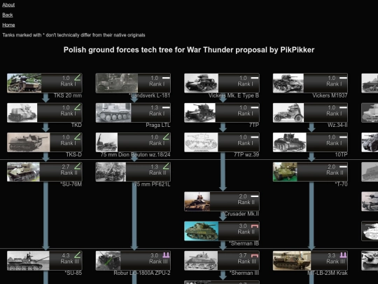 pl_wt screenshot