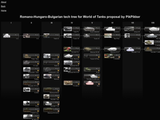 rohu1 screenshot