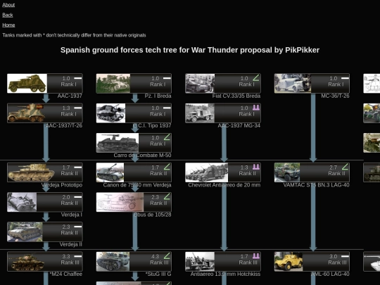 spa_wt screenshot
