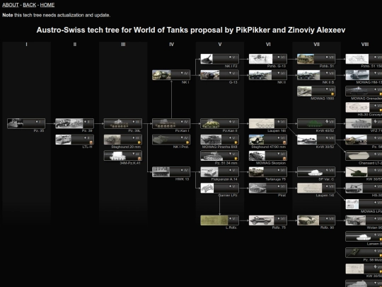 swiss1 screenshot